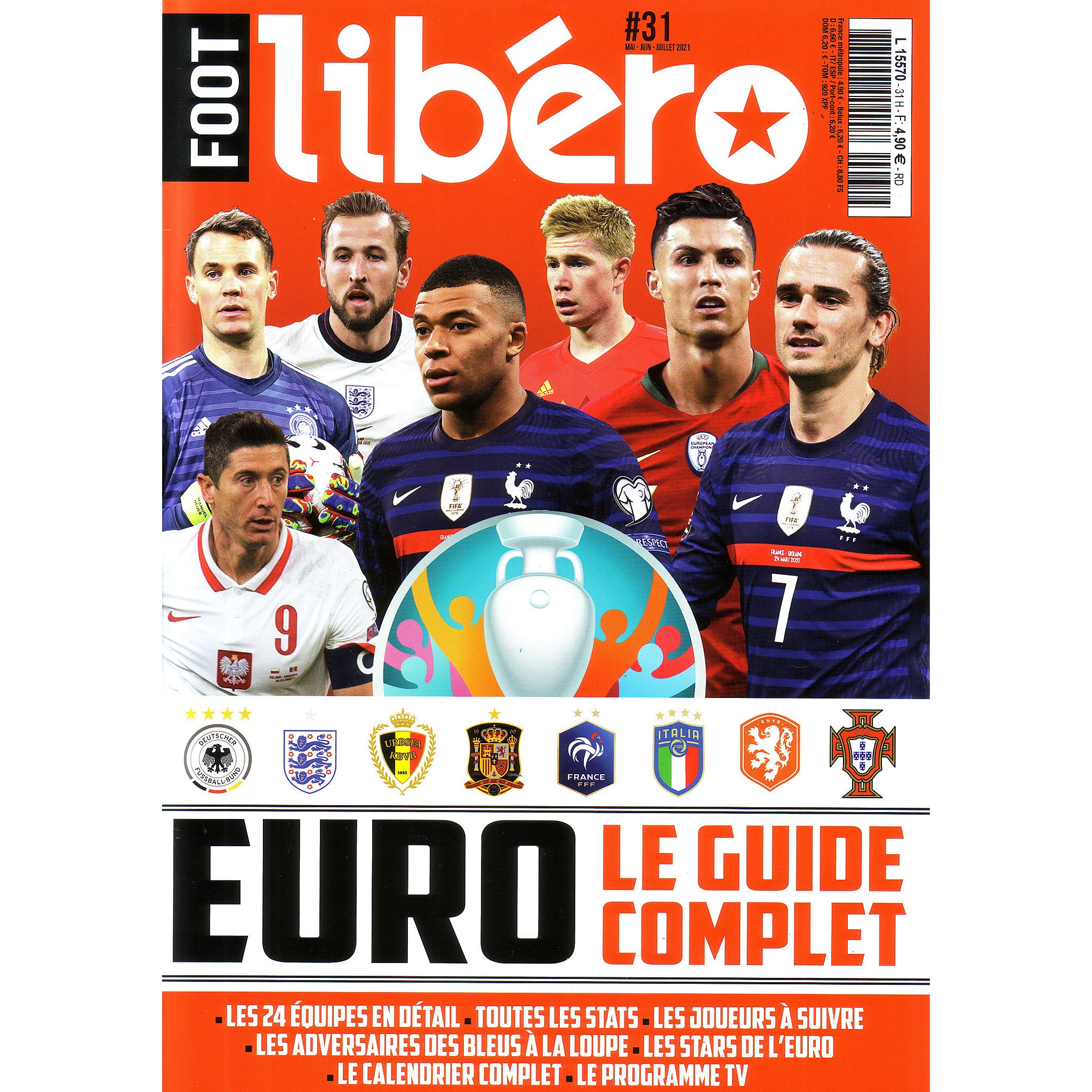 Libero – Euro 2020 – Le Guide Complet (French Euro 2020 Preview)
