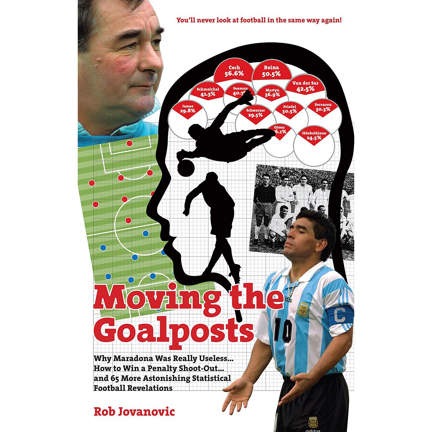 Moving the Goalposts – Astonishing Statistical Football Revelations