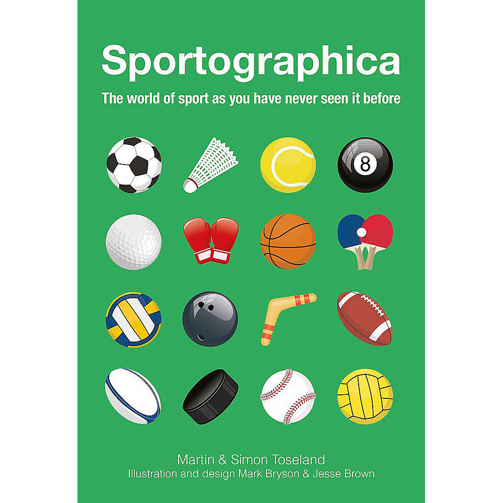 Sportographica – The world of sport as you have never seen it before