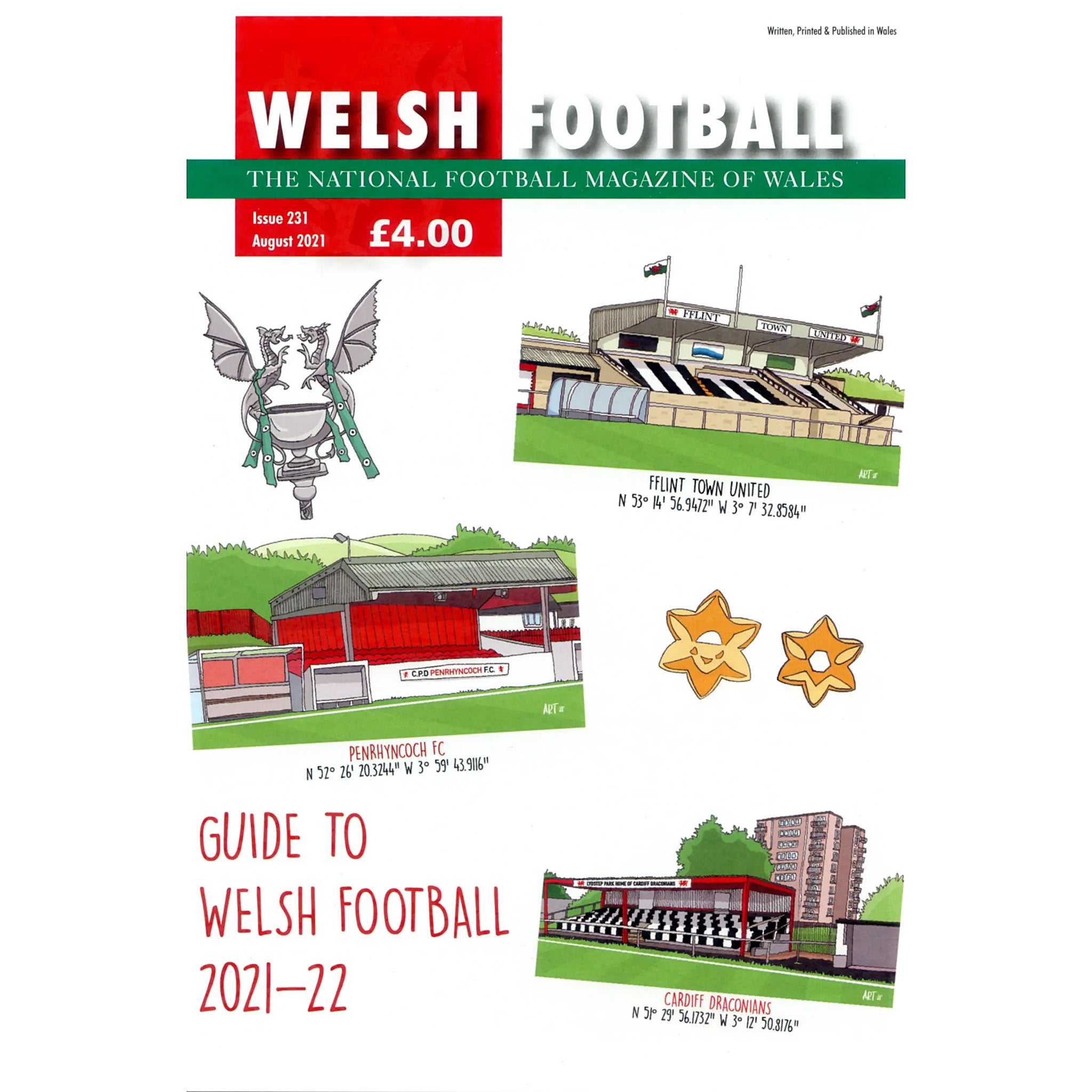 Welsh Football – Guide to Welsh Football 2021-22