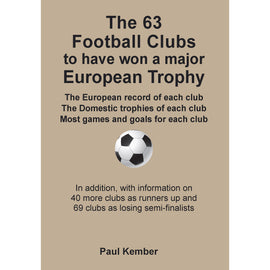 The 63 Football Clubs to have won a major European Trophy