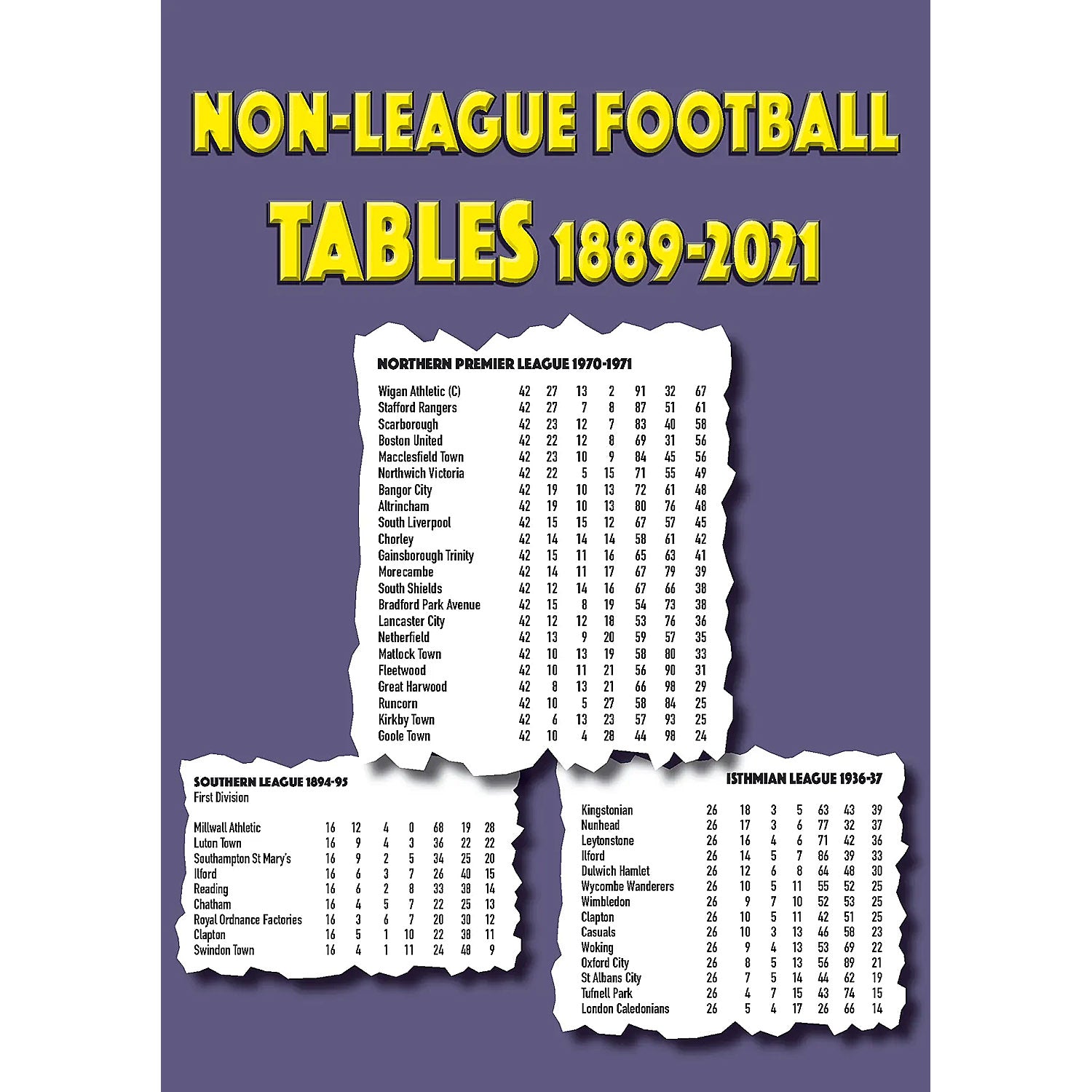 Non-League Football Tables 1889-2021