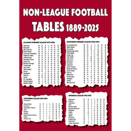 Non-League Football Tables 1889-2025