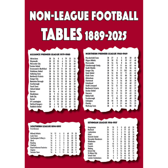 Non-League Football Tables 1889-2025