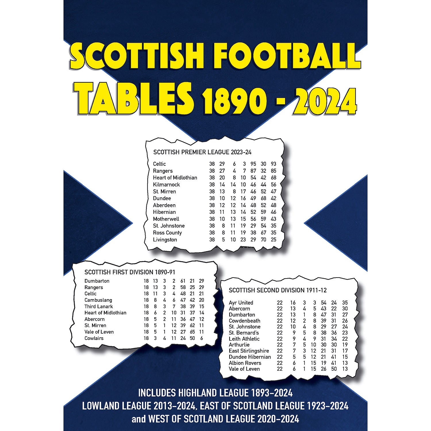 Scottish Football Tables 1890-2024