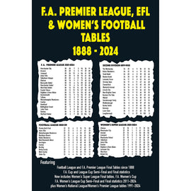 F.A. Premier League, EFL & Women's Football Tables 1888-2024