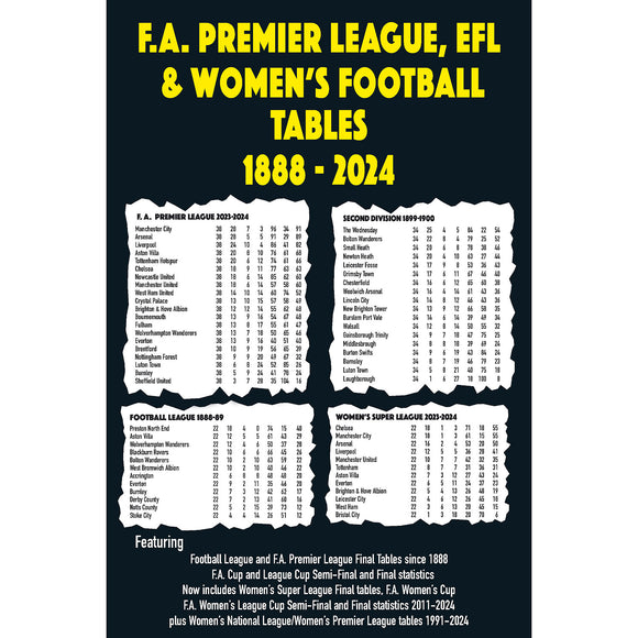 F.A. Premier League, EFL & Women's Football Tables 1888-2024