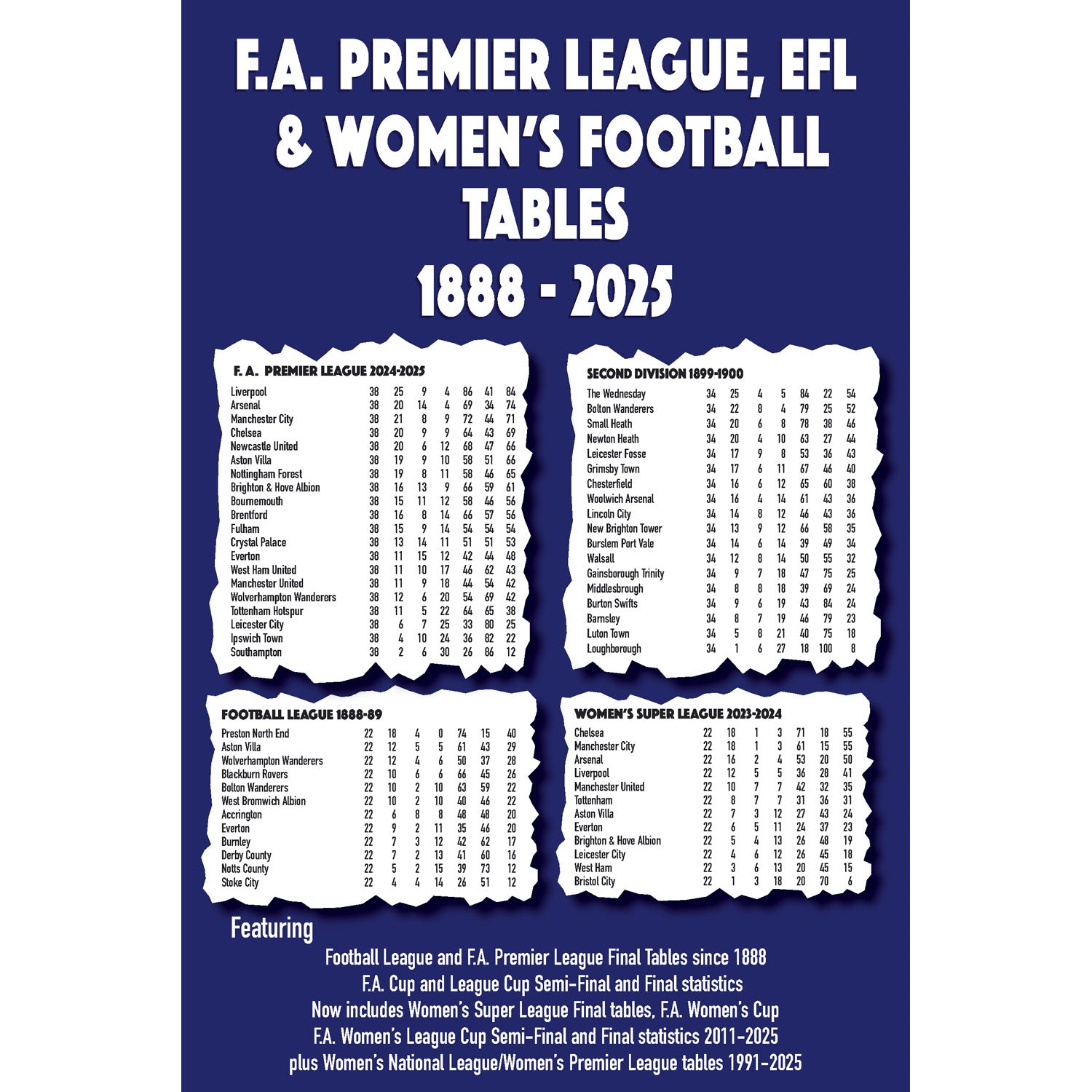 F.A. Premier League, EFL & Women's Football Tables 1888-2025 - Pre-order now!