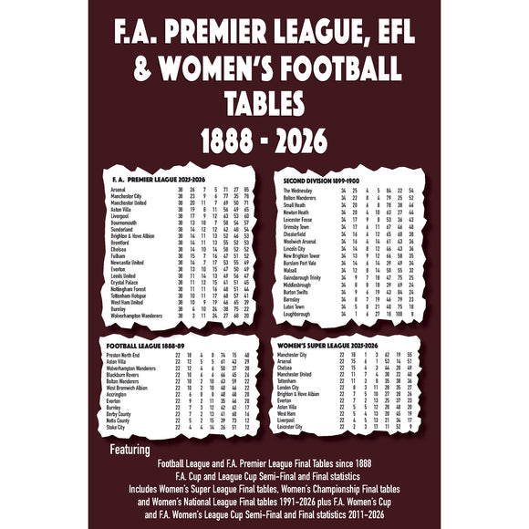 F.A. Premier League, EFL & Women's Football Tables 1888-2026 – ADVANCE ORDER