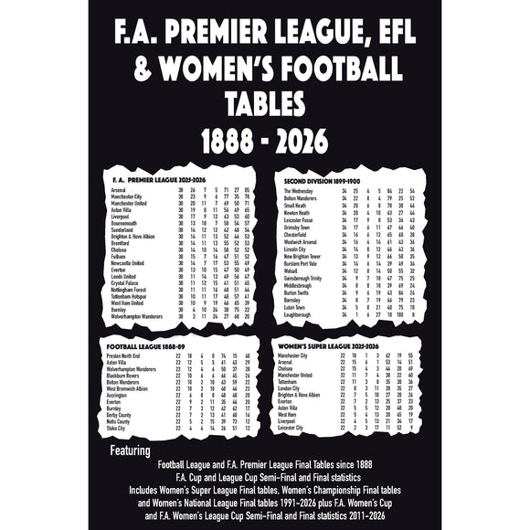 F.A. Premier League, EFL & Women's Football Tables 1888-2026