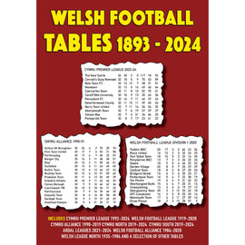 Welsh Football Tables 1893-2024