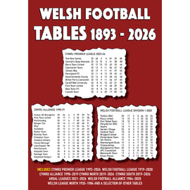 Welsh Football Tables 1893-2026 – ADVANCE ORDER