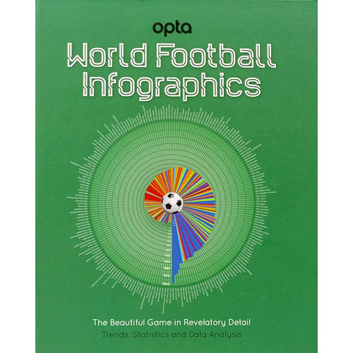Opta World Football Infographics – The Beautiful Game in Revelatory Detail