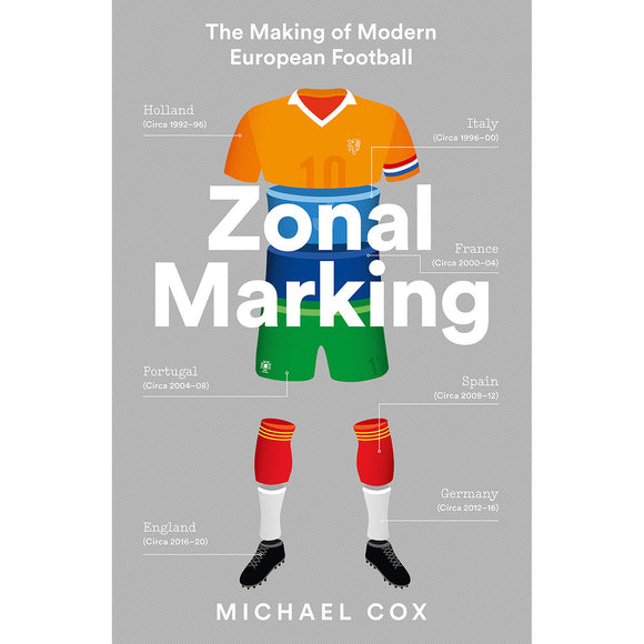 Zonal Marking – The Making of Modern European Football
